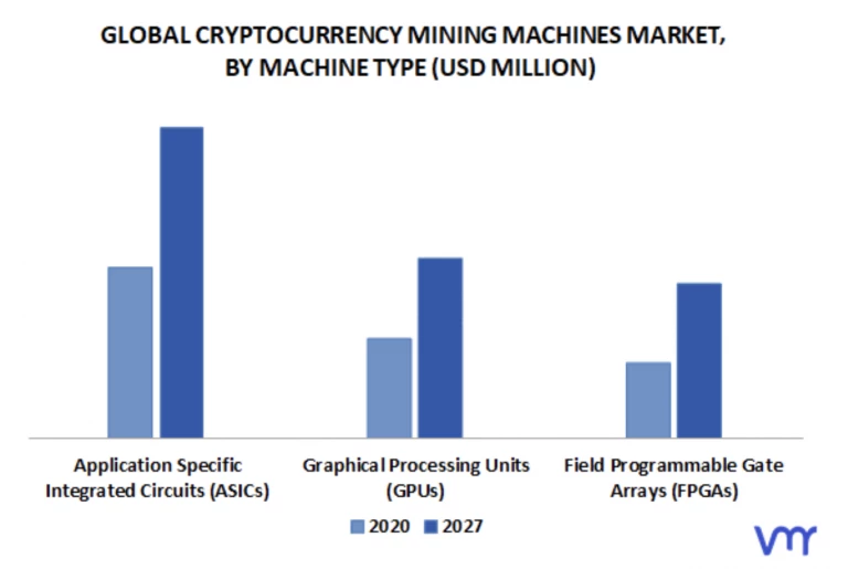 Self Mining vs Hosted Mining