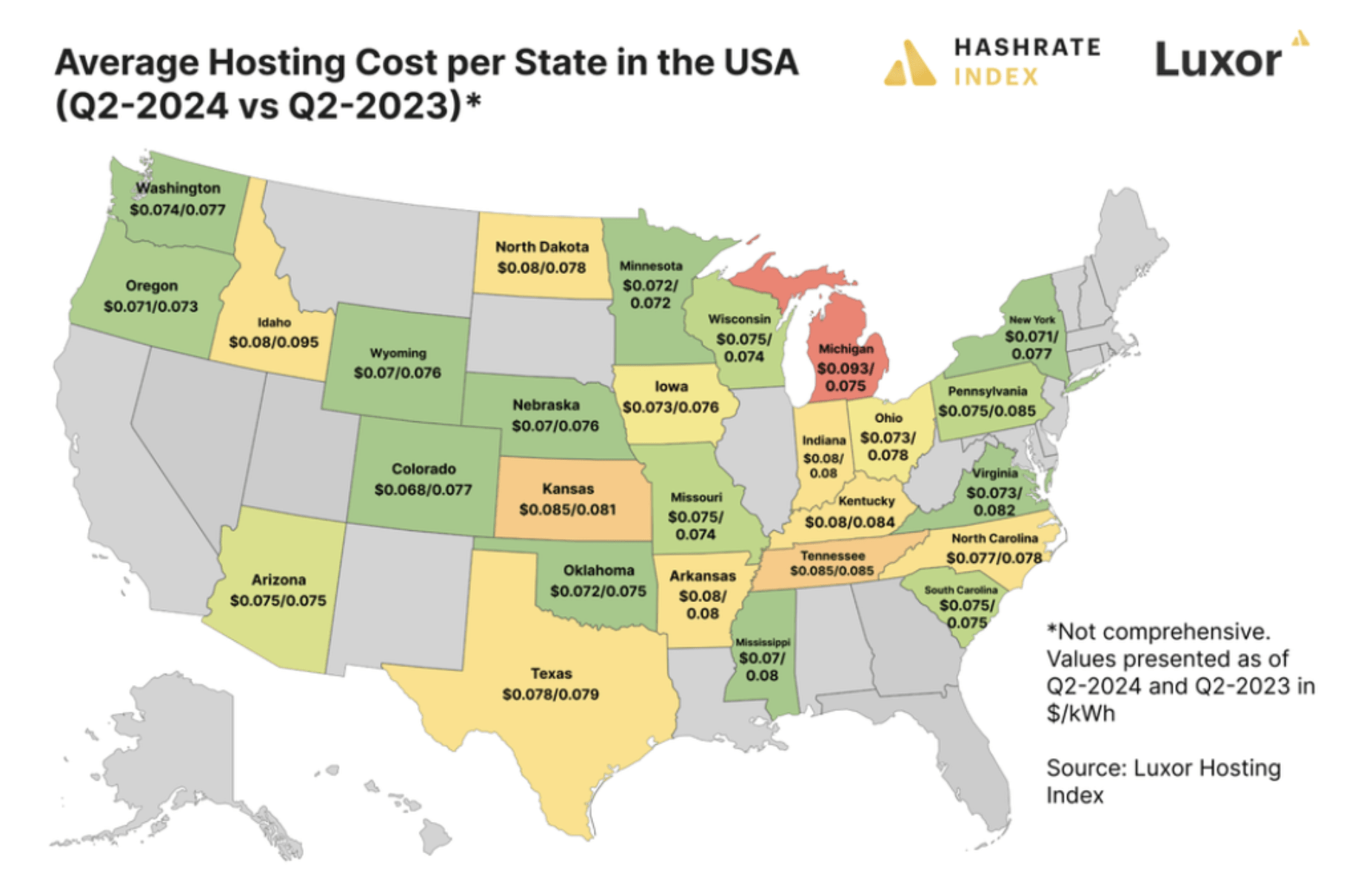 How to Choose Crypto Mining Equipment in 2025