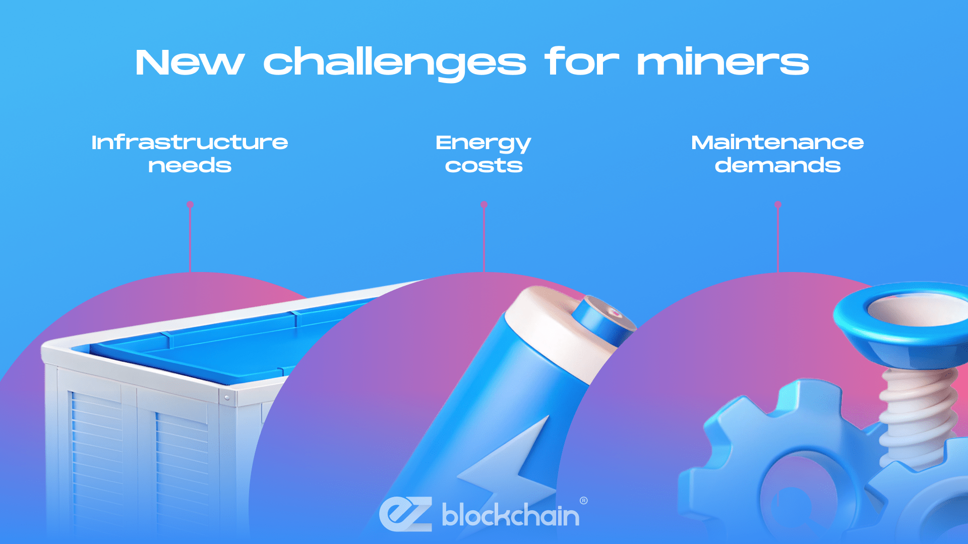 What Is Bitcoin Mining Hosting?