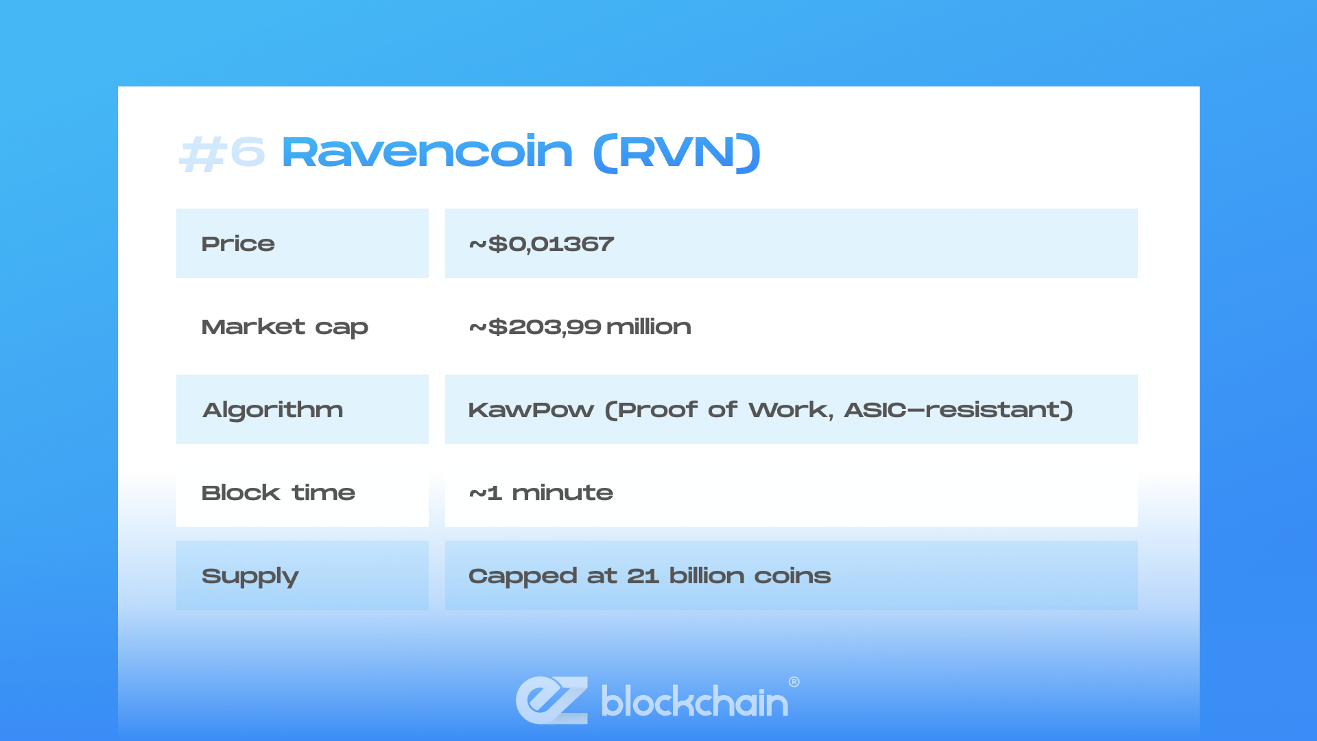 Why Mining Remains Profitable in 2025