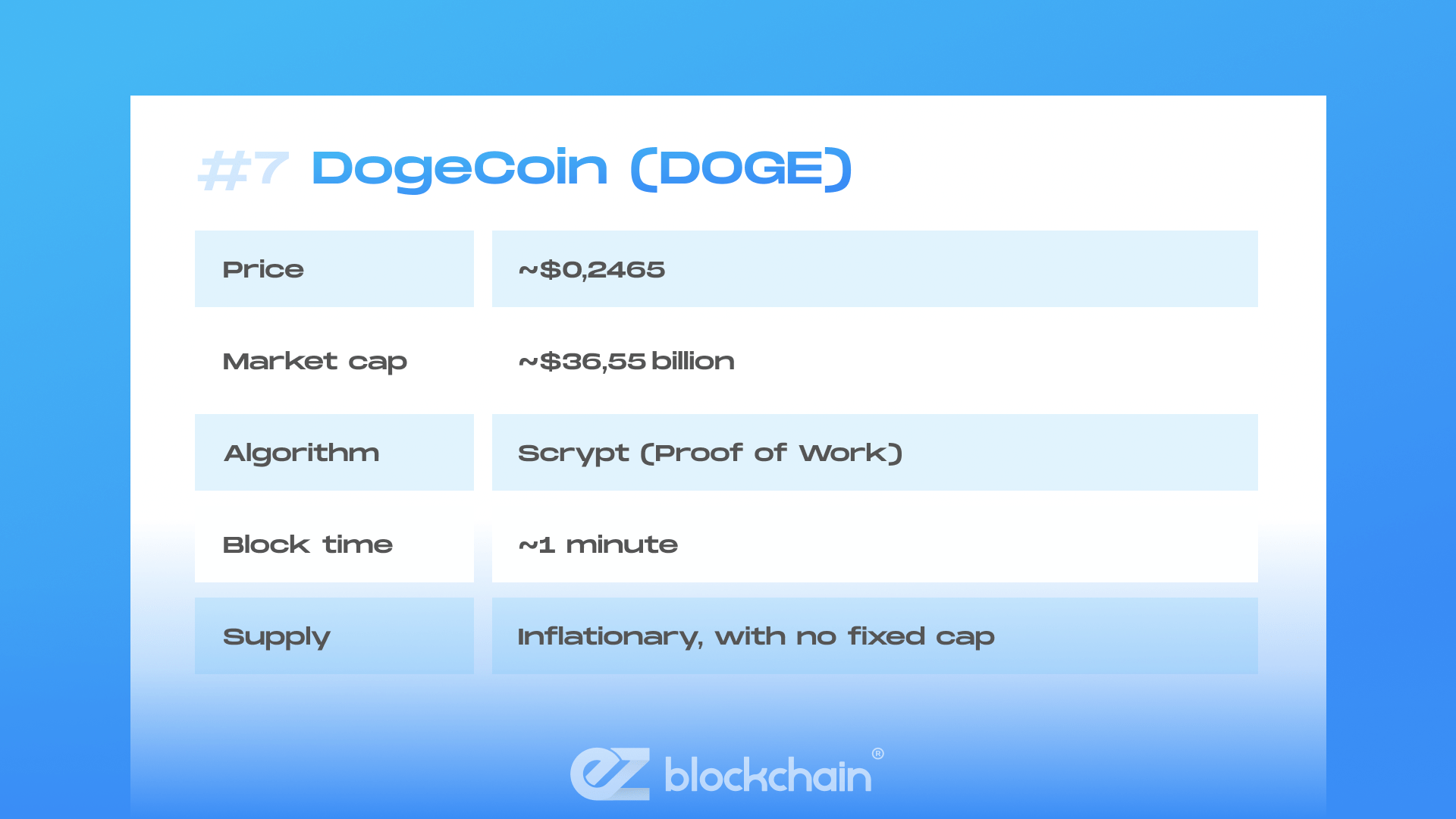 Why Mining Remains Profitable in 2025