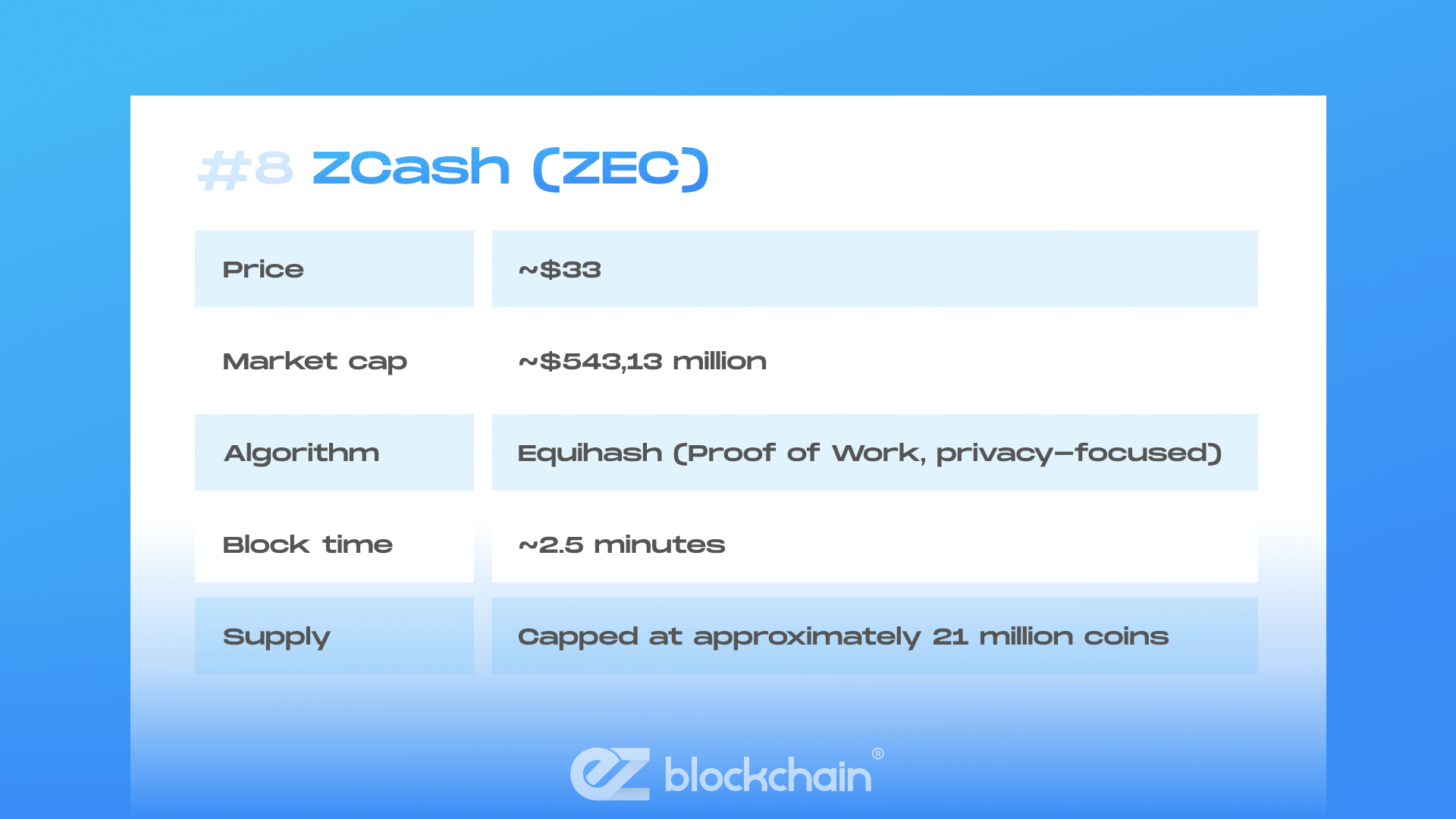 Why Mining Remains Profitable in 2025