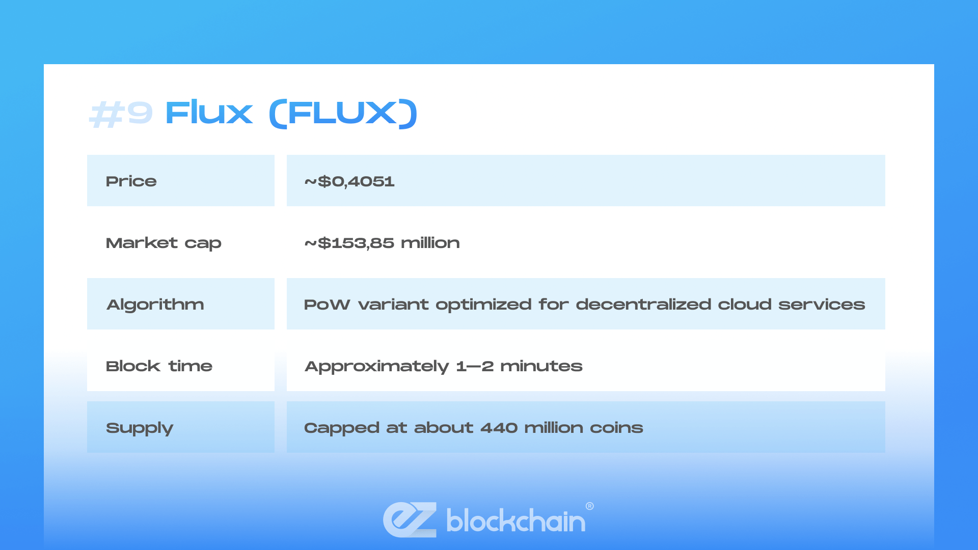 Why Mining Remains Profitable in 2025