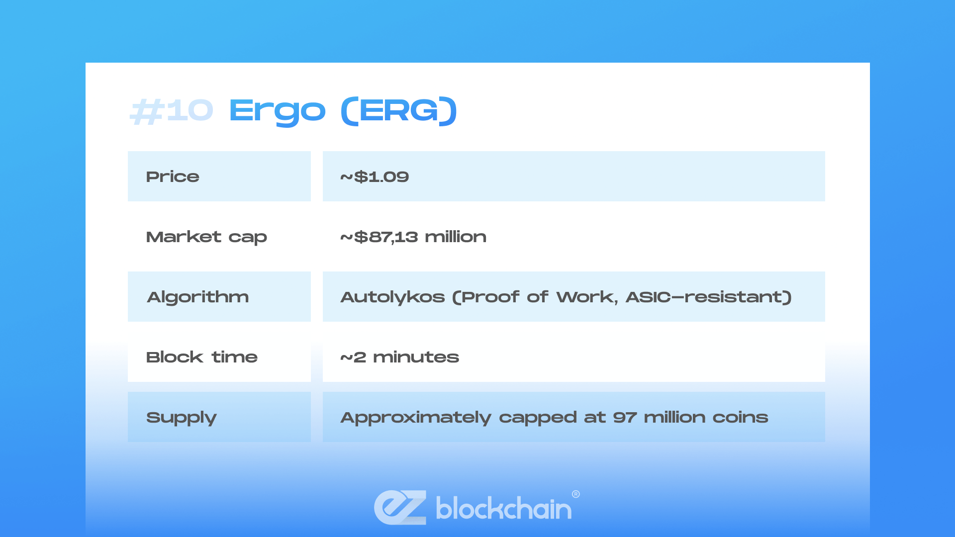 Why Mining Remains Profitable in 2025