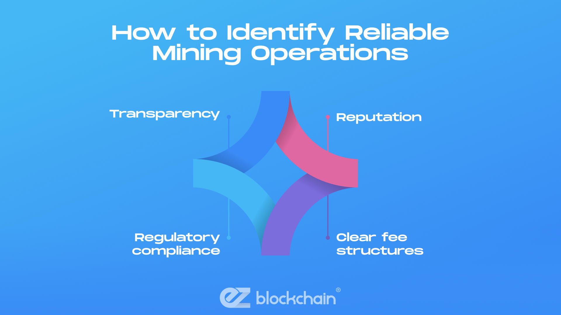 What Do You Need to Start Bitcoin Mining?