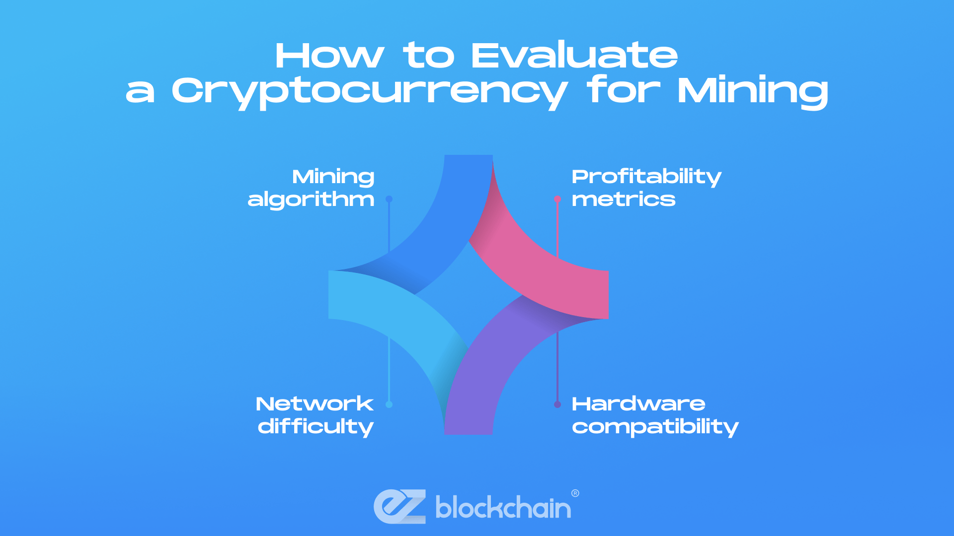Why Mining Remains Profitable in 2025