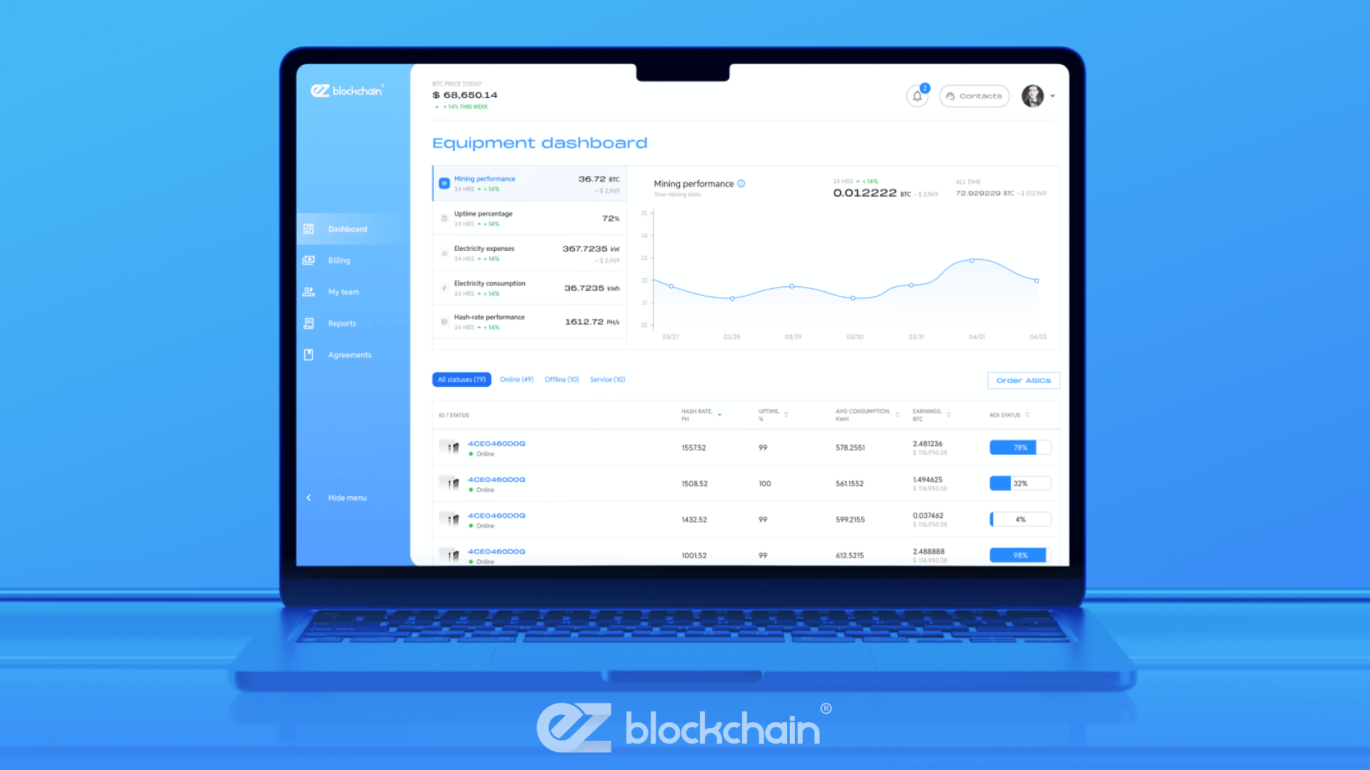 What Do You Need to Start Bitcoin Mining?
