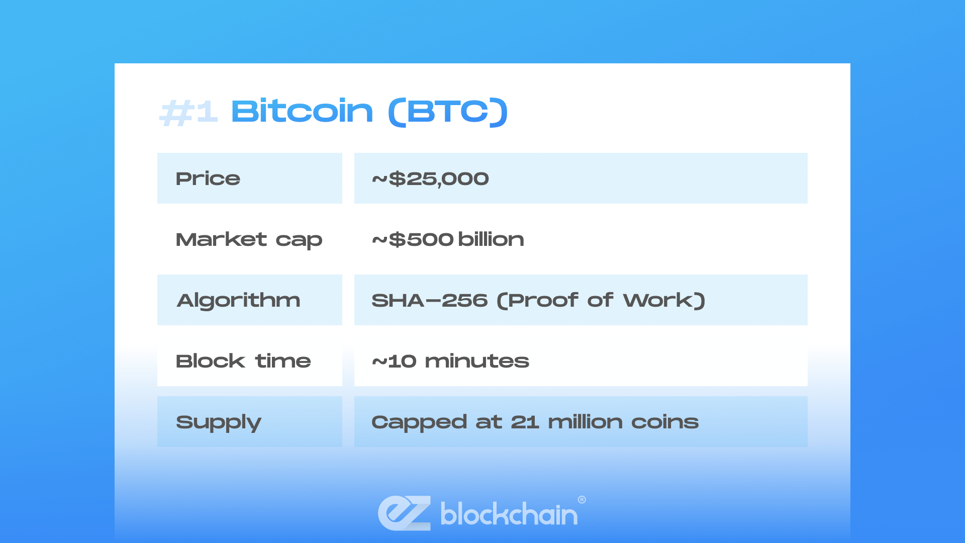 Why Mining Remains Profitable in 2025