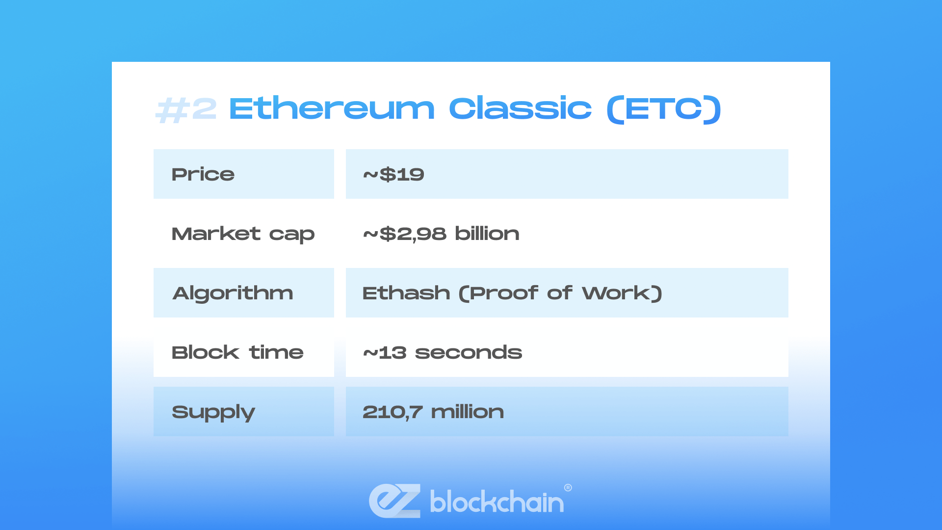 Why Mining Remains Profitable in 2025