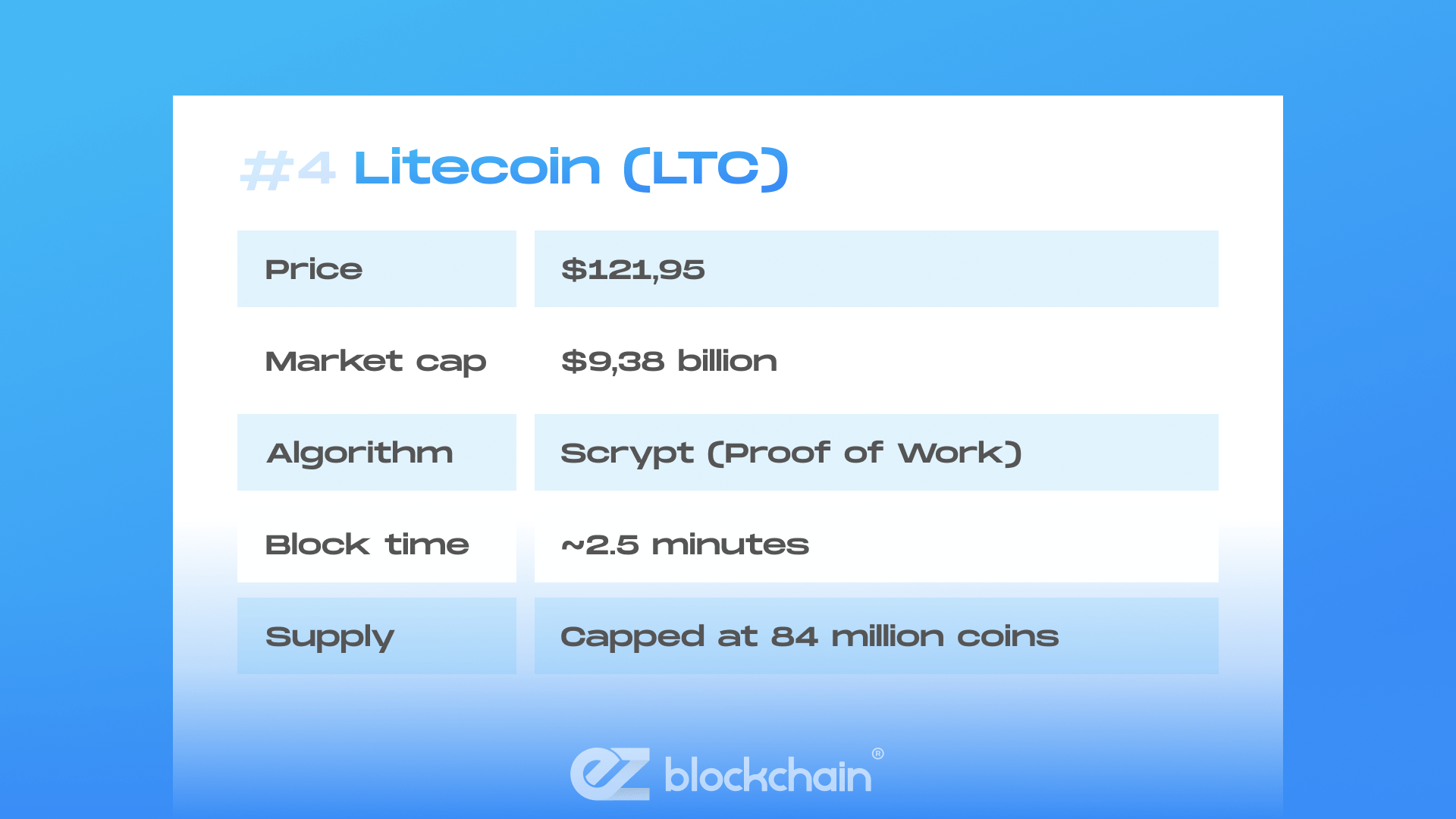 Why Mining Remains Profitable in 2025