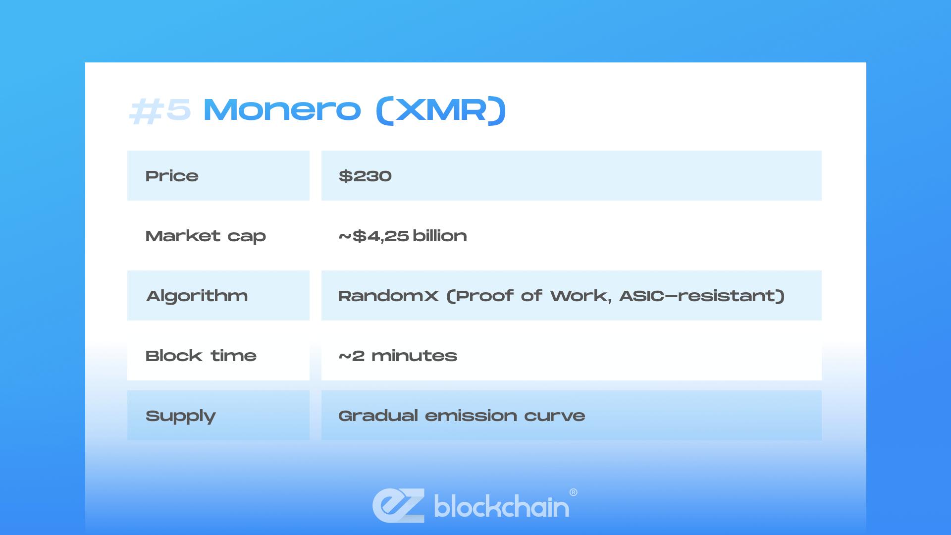 Why Mining Remains Profitable in 2025