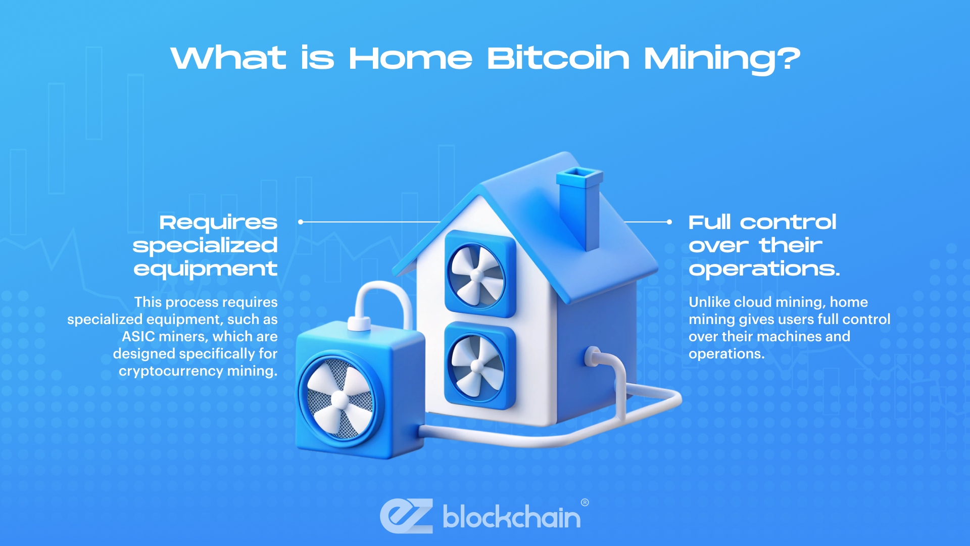 What is Online Bitcoin Mining?
