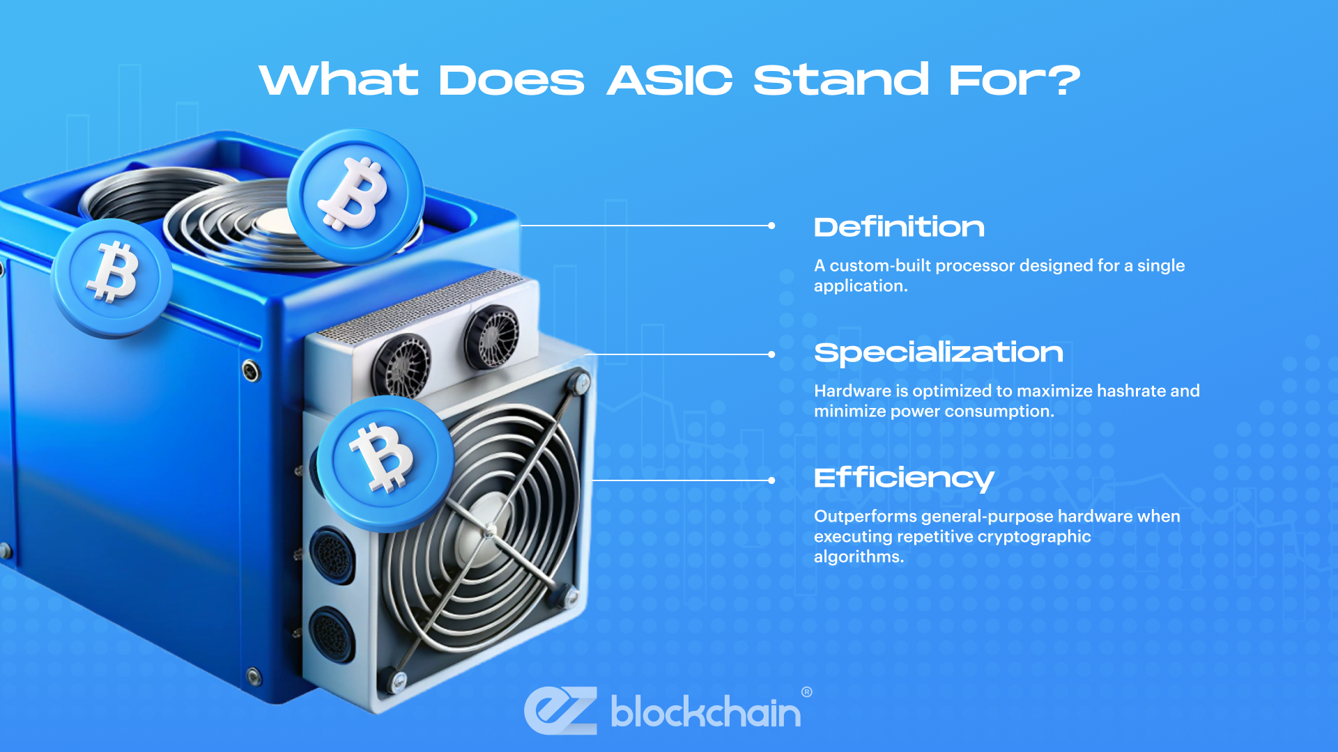 What Does ASIC Stand For?