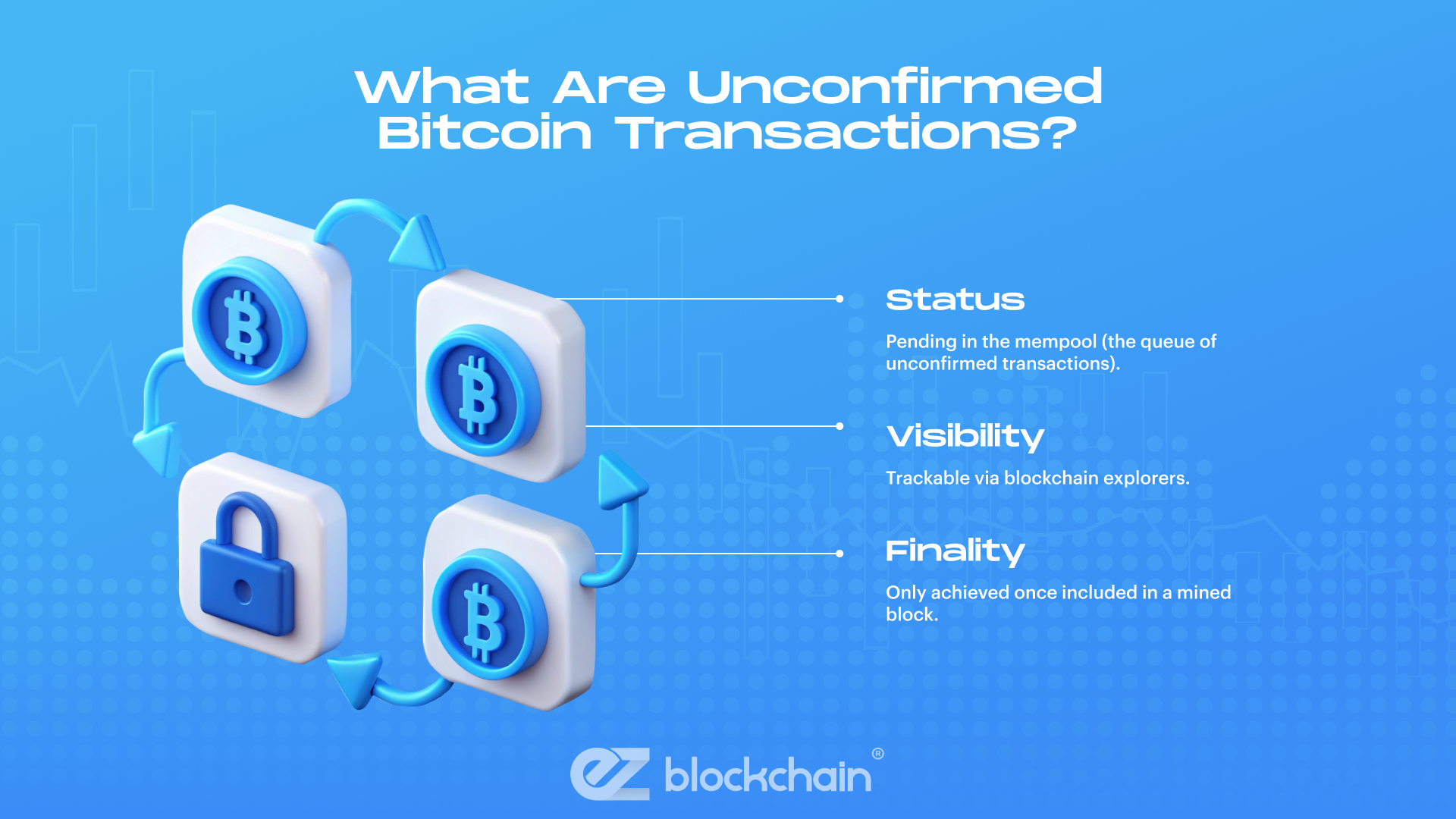 What Are Unconfirmed Bitcoin Transactions?