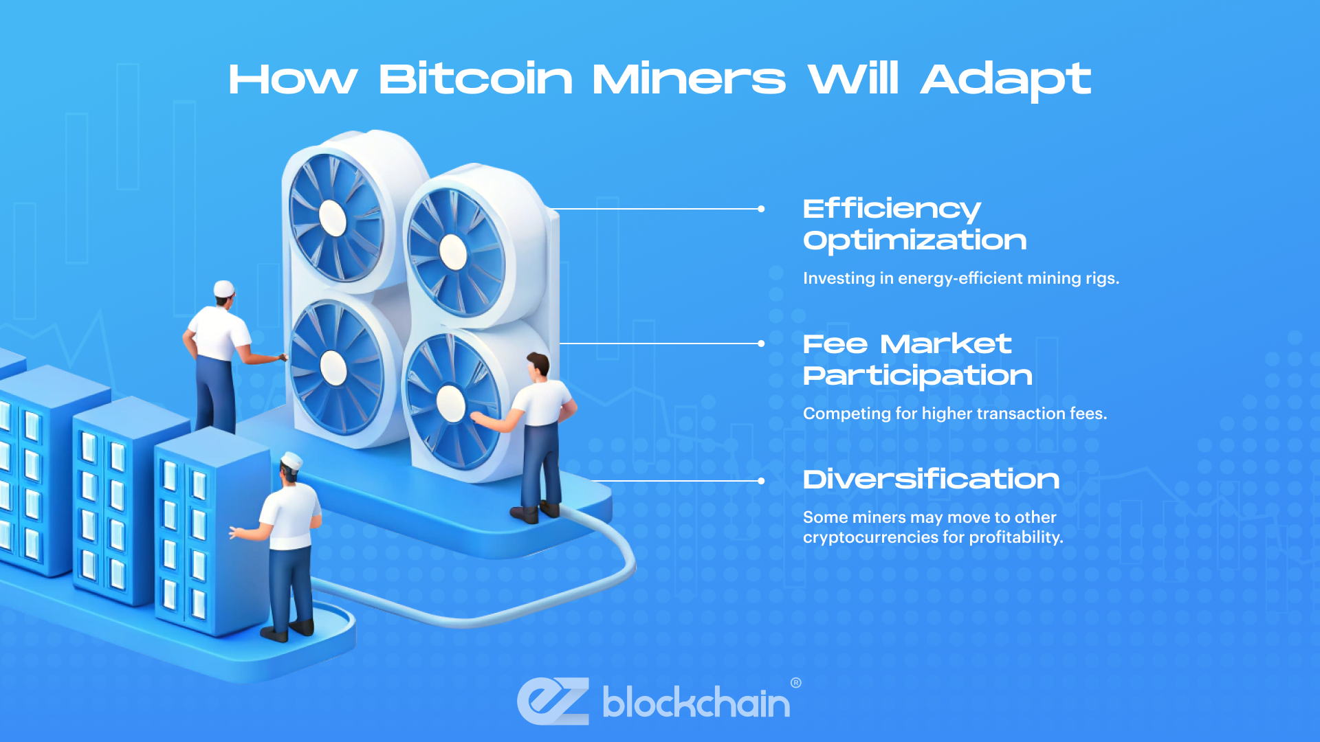The Role of Halving Events in Reaching the Cap