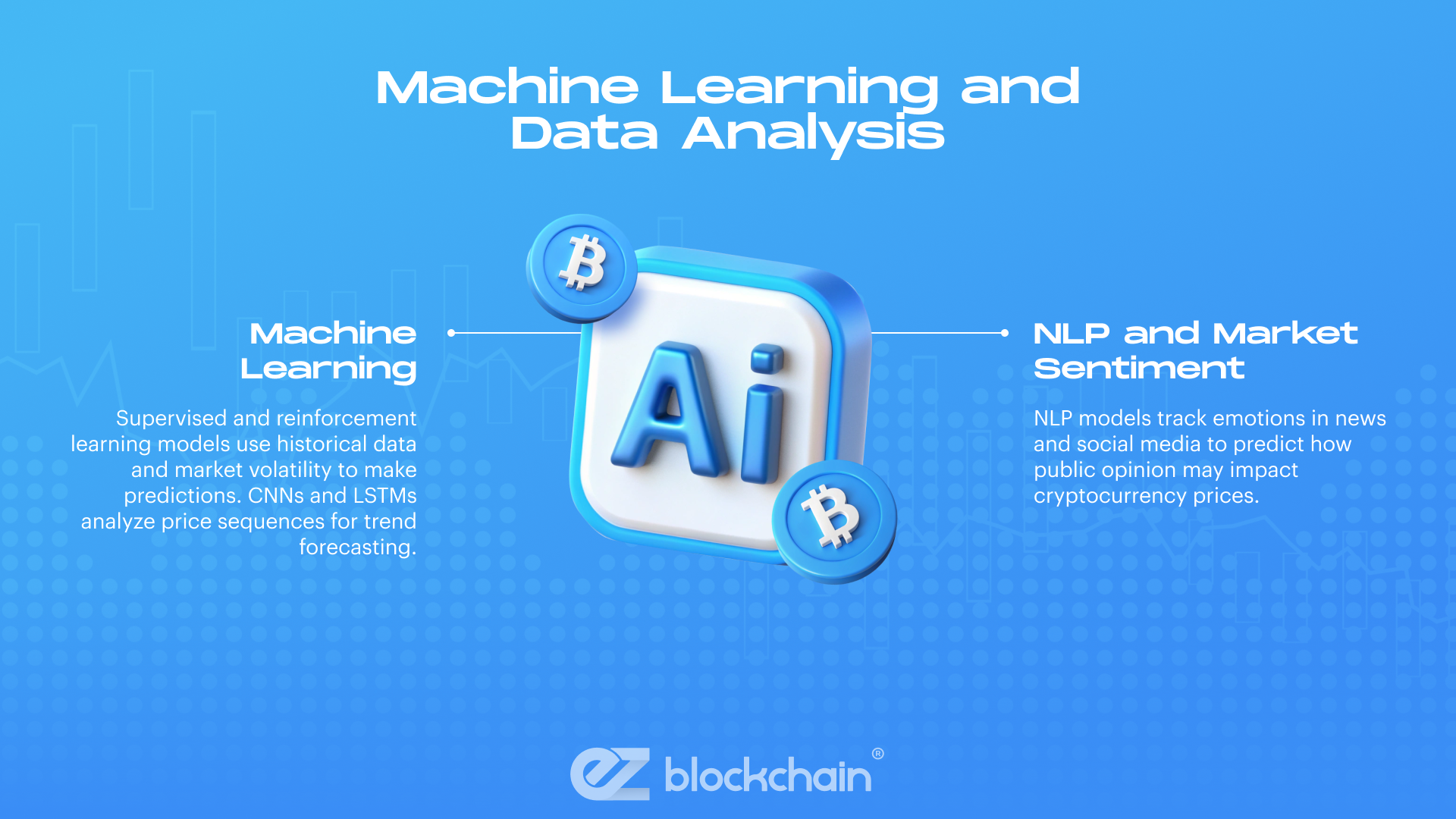 Machine Learning and Data Analysis