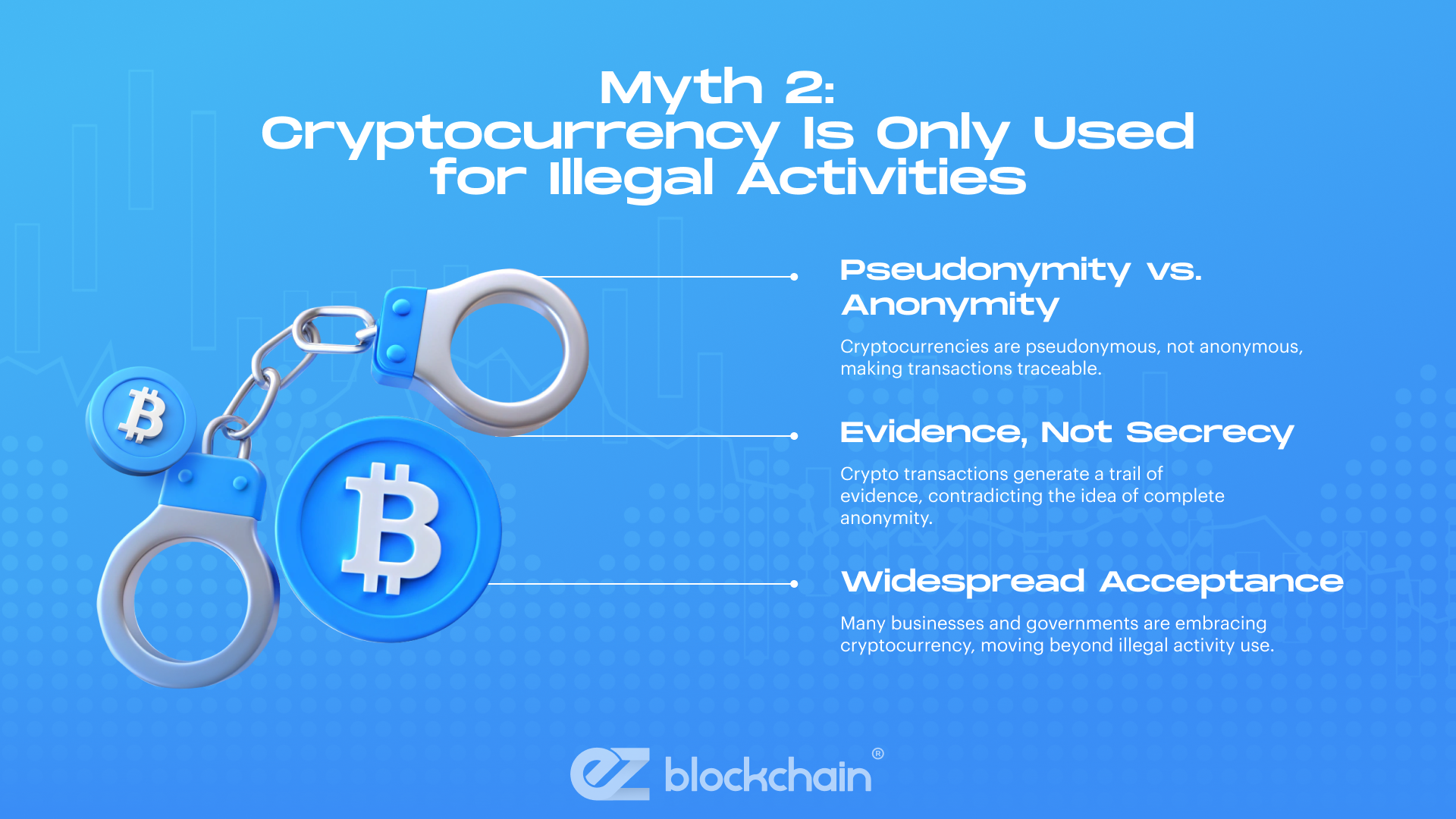 Myth 1: Bitcoin Is Anonymous