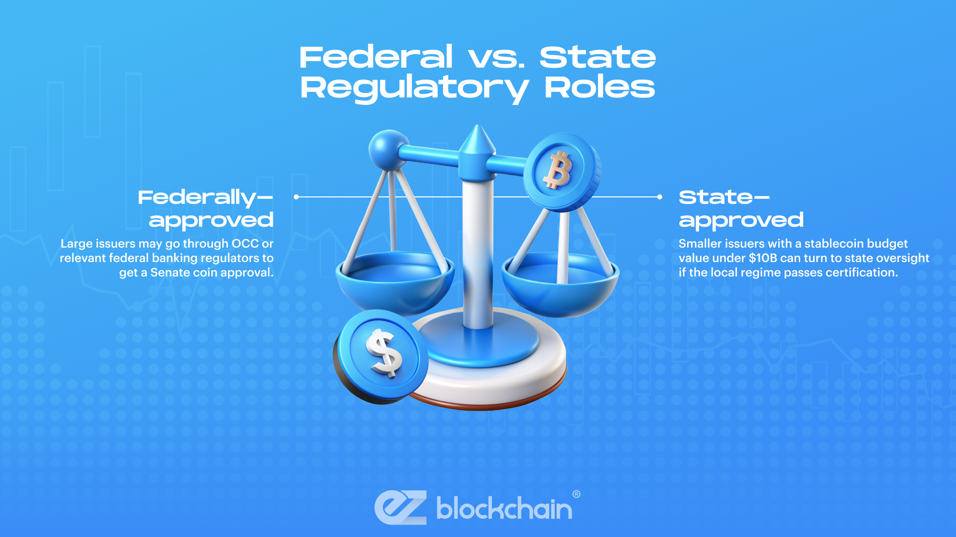 What Is the New Stablecoin Regulation Bill?