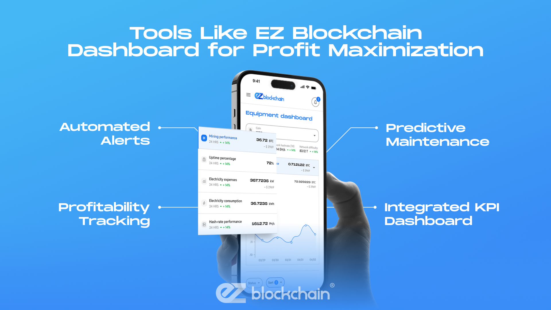 Key Factors That Influence Bitcoin Mining Profits
