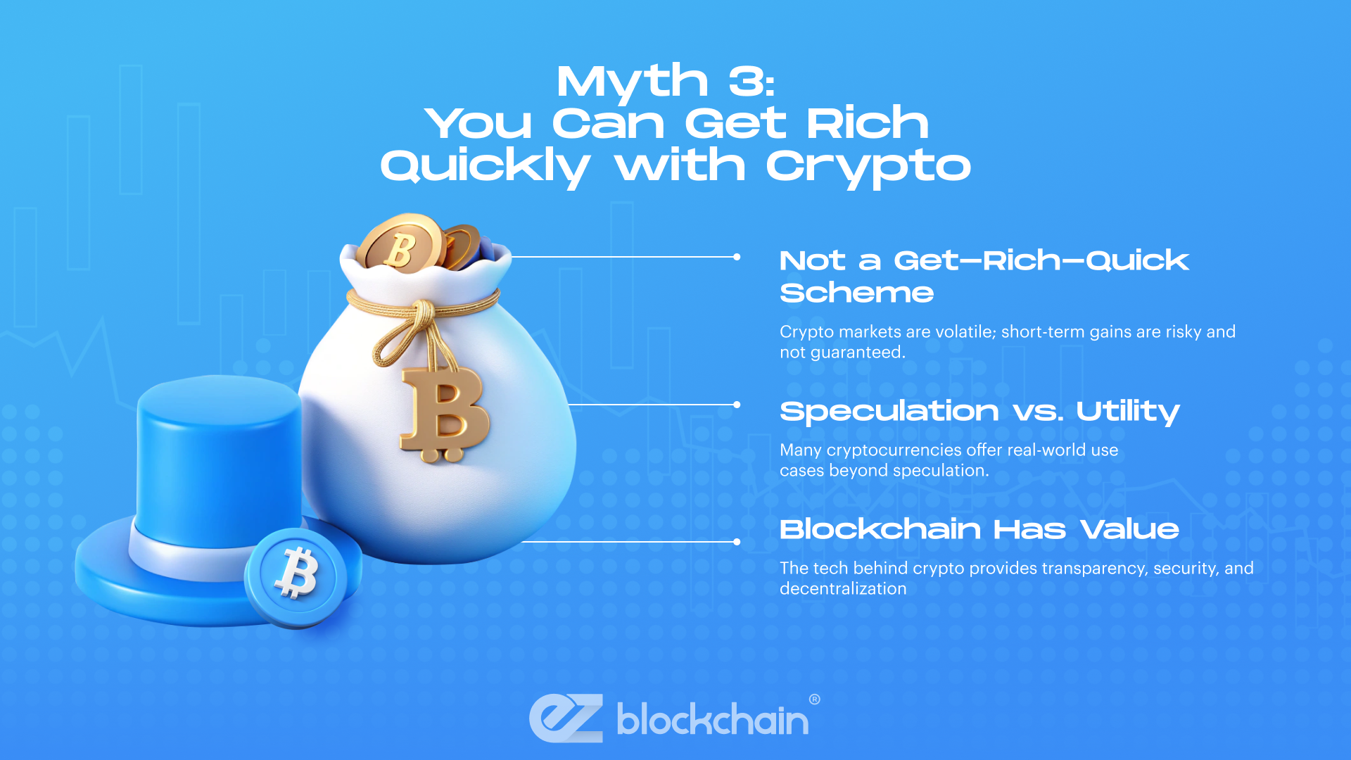 Myth 1: Bitcoin Is Anonymous