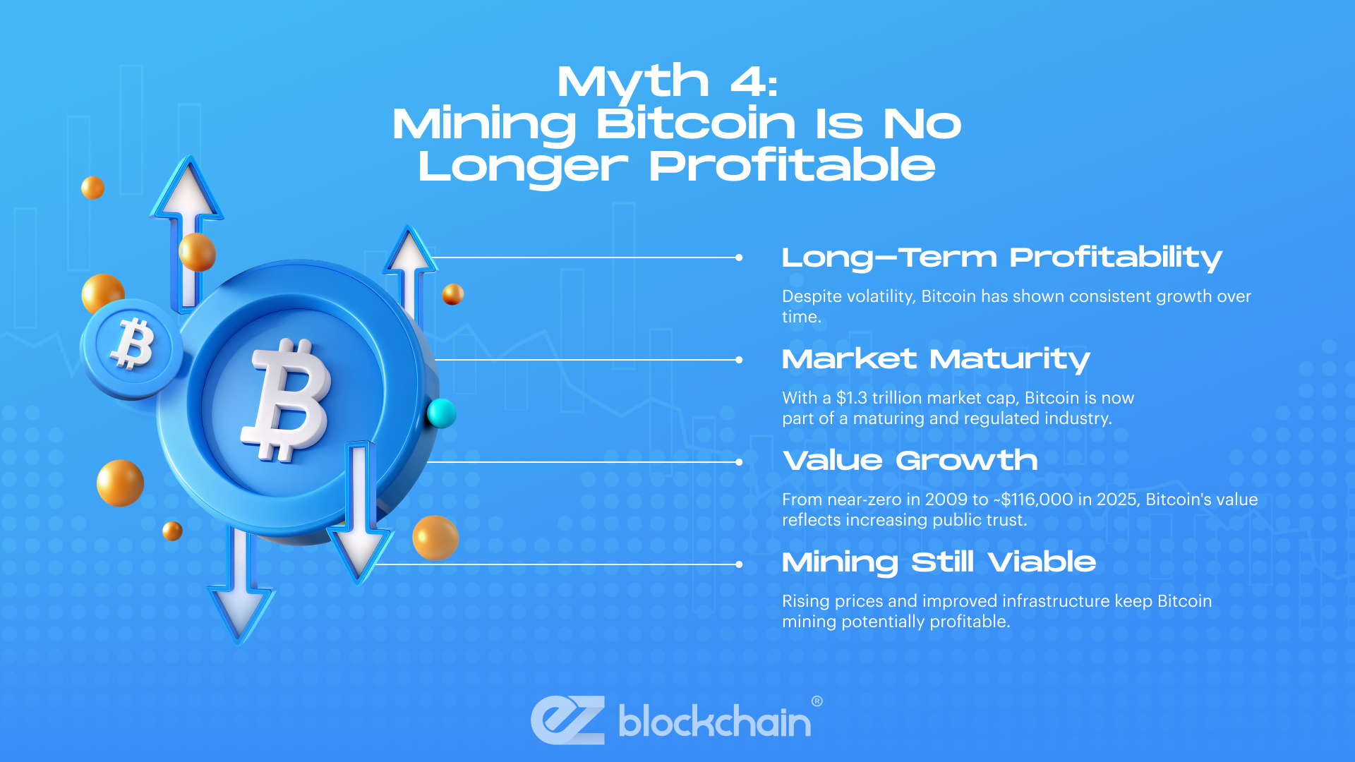 Myth 1: Bitcoin Is Anonymous