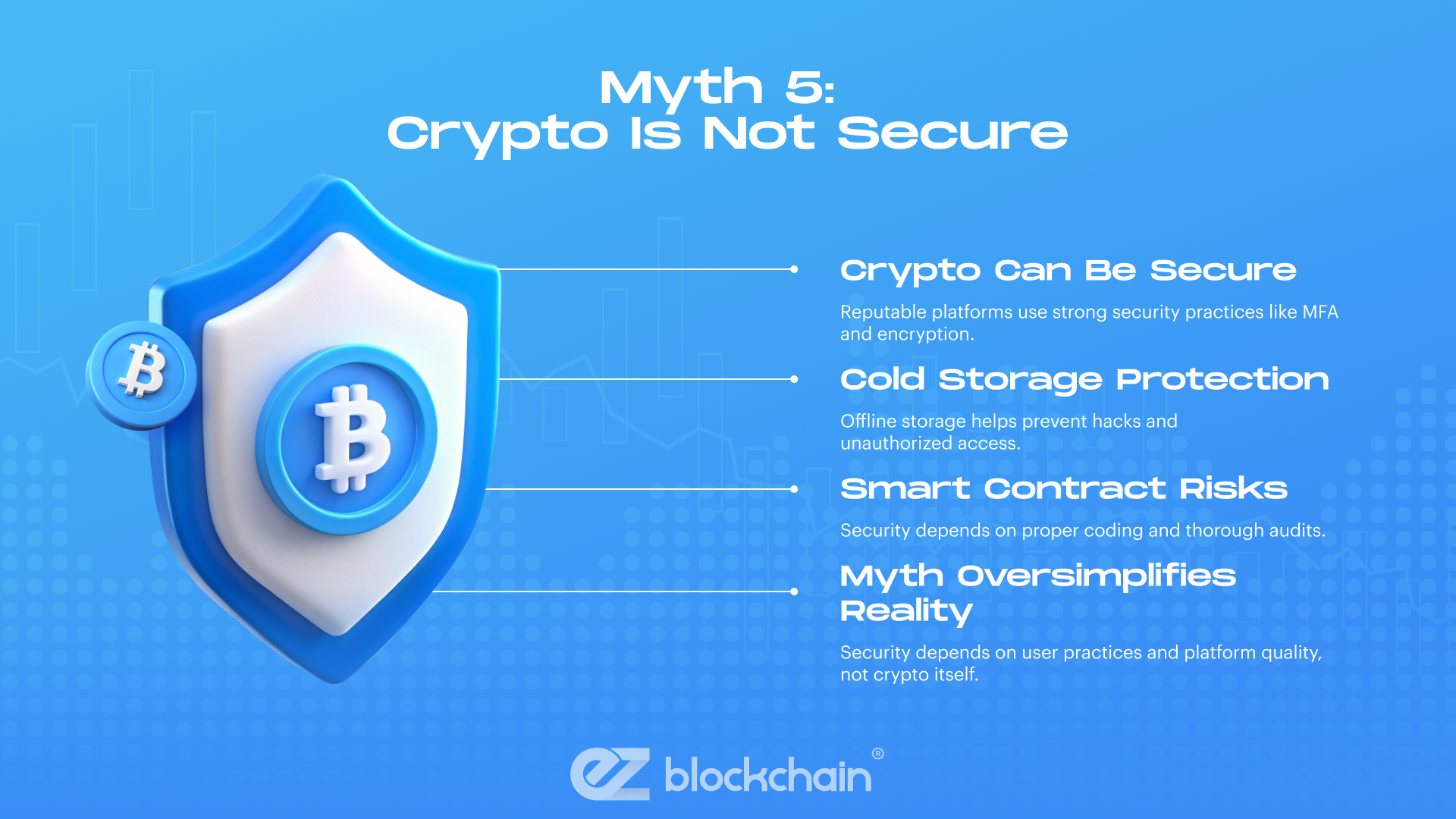 Myth 1: Bitcoin Is Anonymous