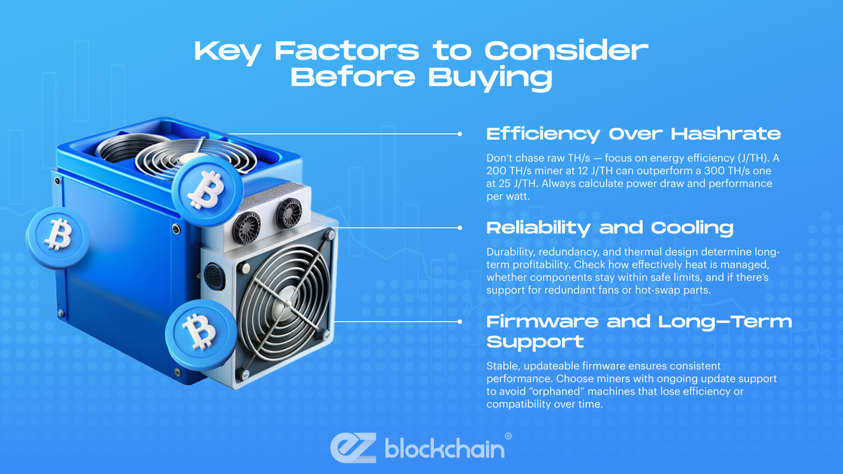 Key Factors to Consider Before Buying