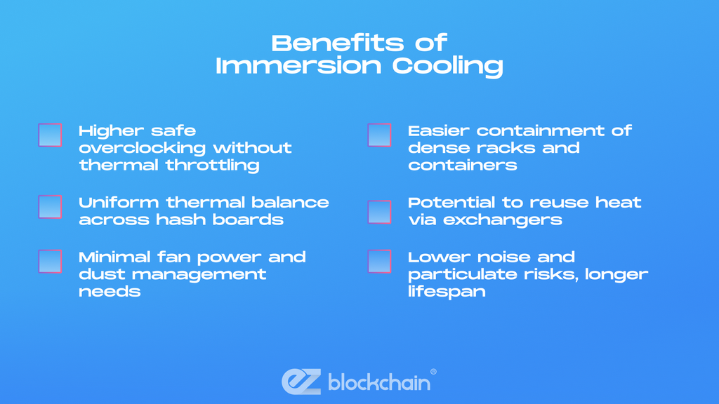 What Is Immersion Cooling?