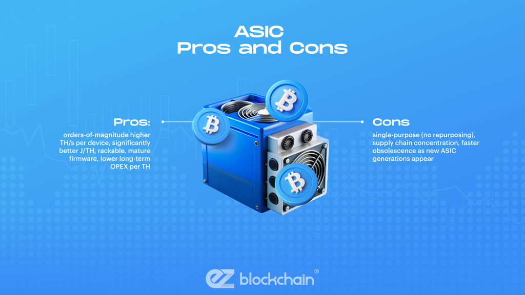 Key Factors to Consider