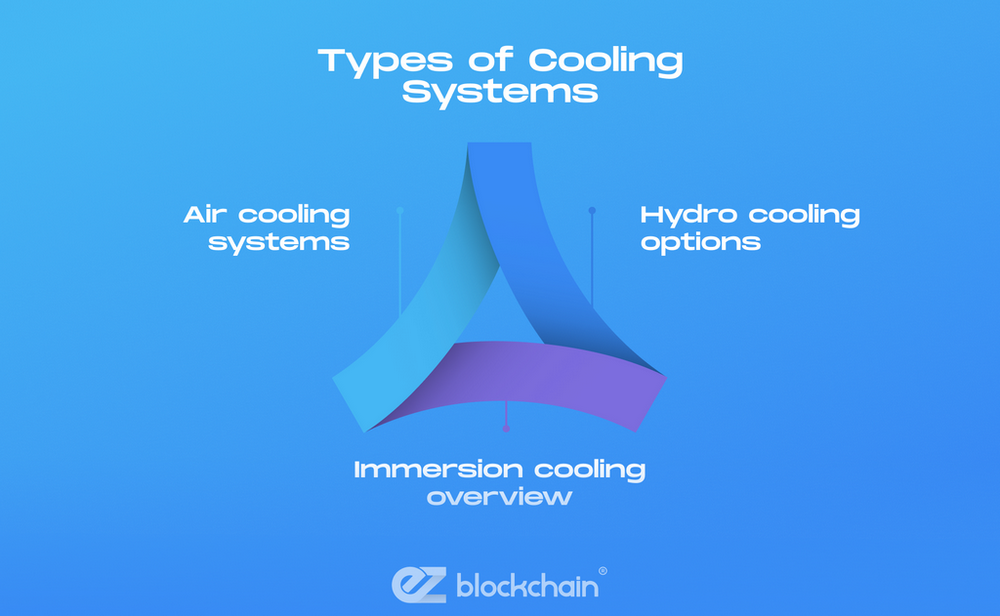crypto mining cooling solutions