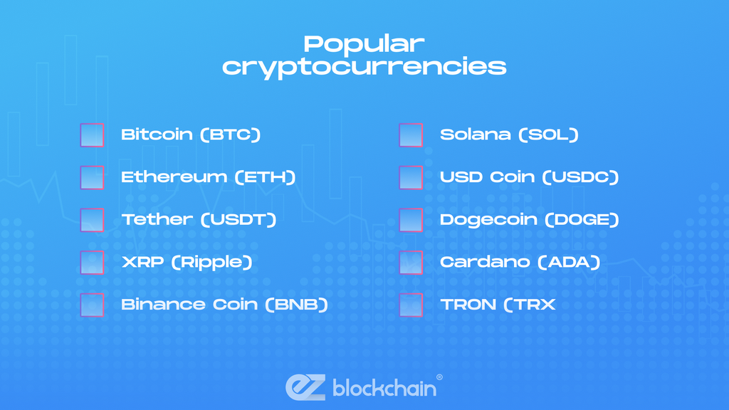 Crypto vs. Traditional Stocks and Bonds