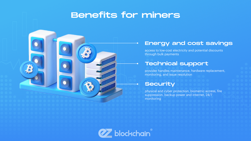 Colocation in Crypto Mining