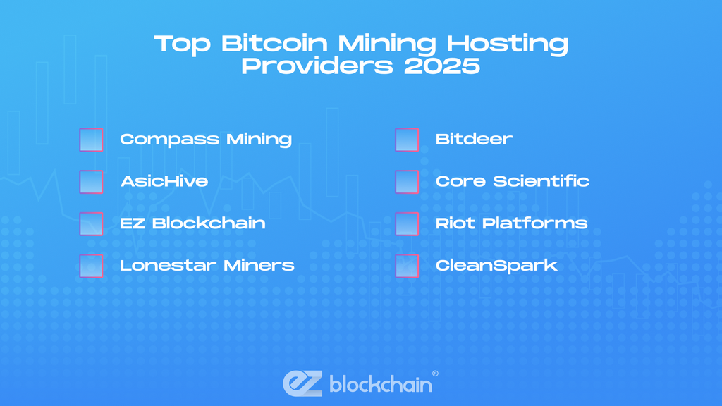 Best Crypto Mining Hosting Facilities