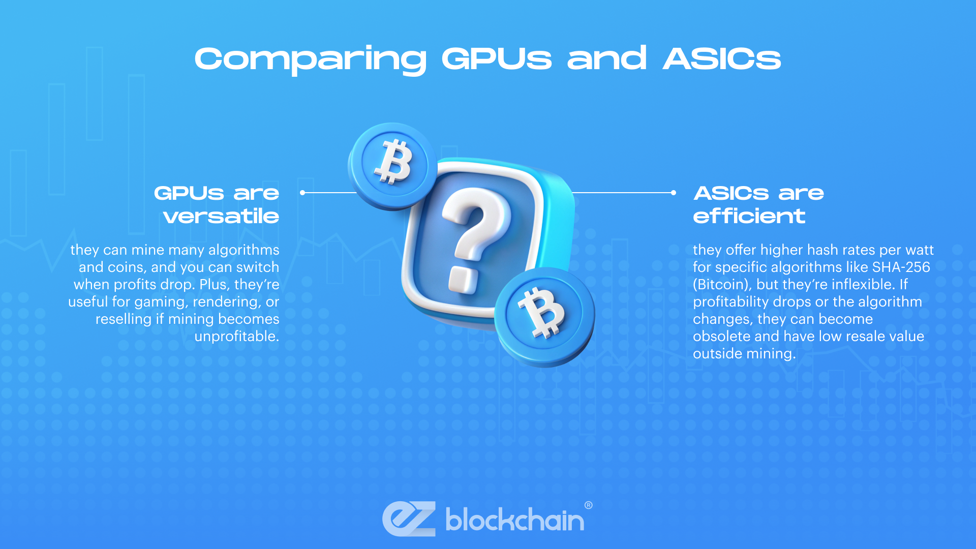 How Mining Works on Different Hardware