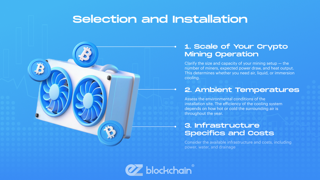 crypto mining cooling solutions