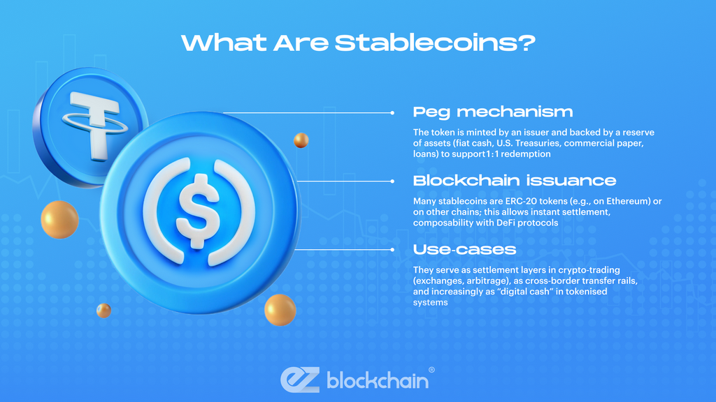 What Are Stablecoins?