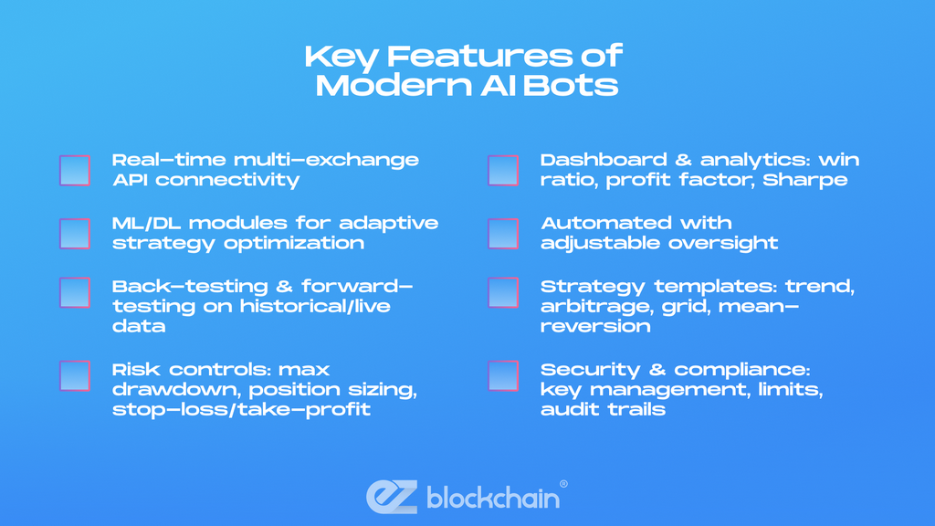 AI trading bot solutions