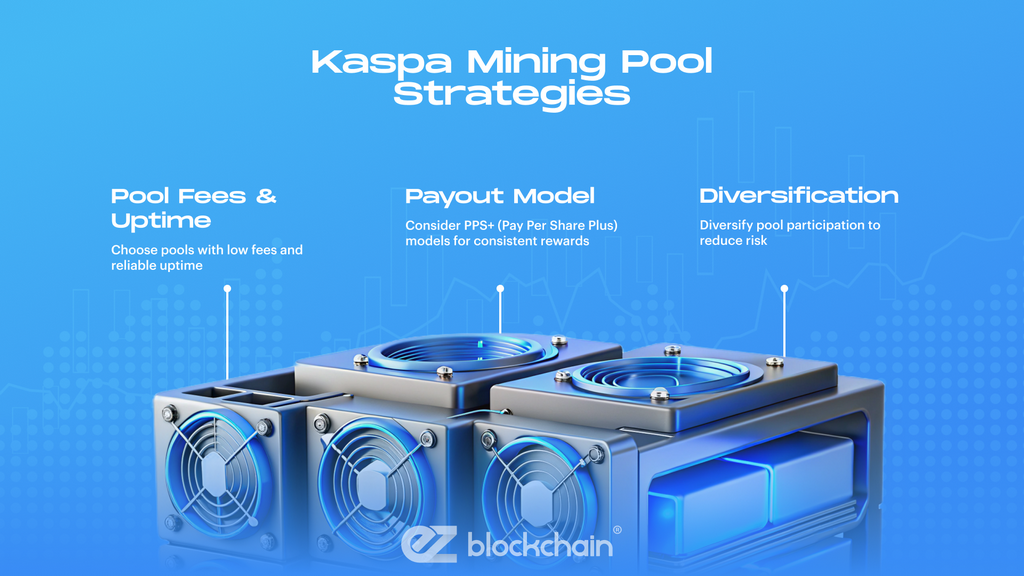 What Is Kaspa and Why It’s Gaining Popularity
