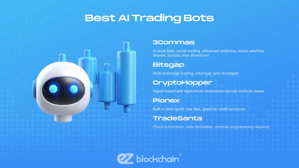 AI trading bot solutions
