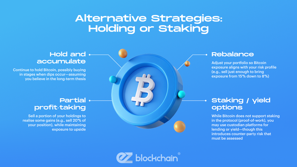 Why People Consider Selling Bitcoin