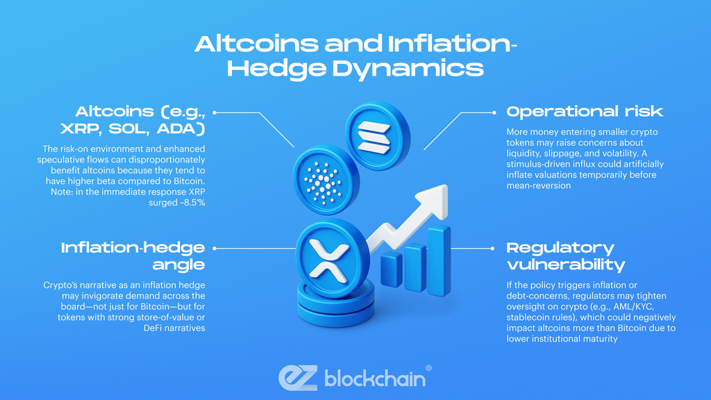 Trump’s ,000 Tariff Dividend