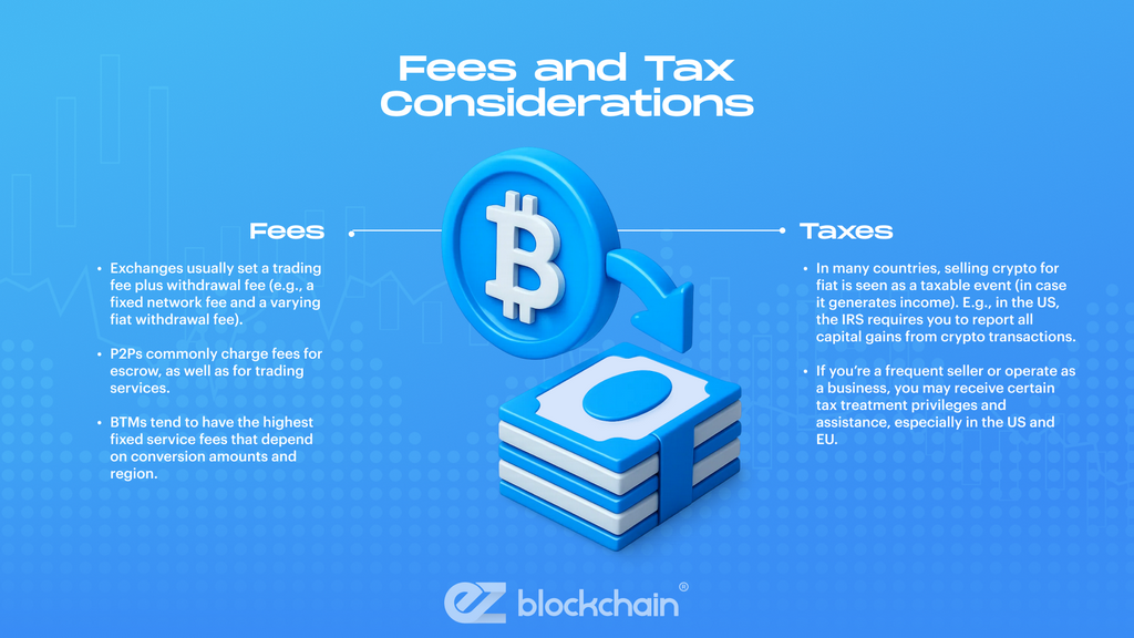 Why Convert Bitcoin to Cash?