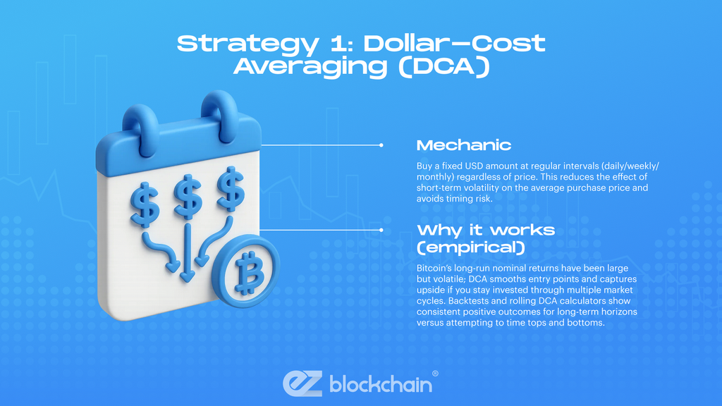 Strategy 1: Dollar-Cost Averaging (DCA)
