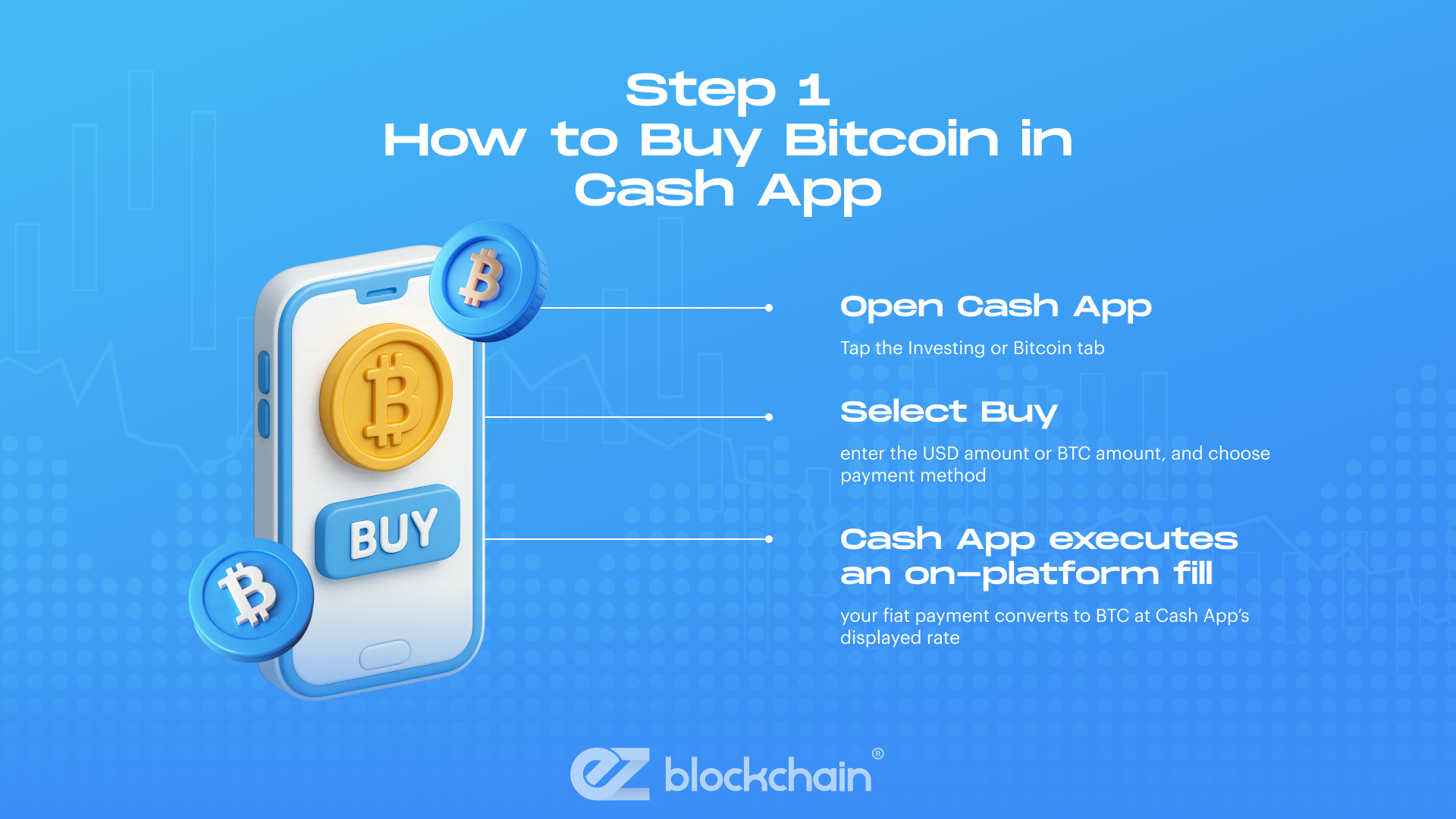 Step 1: How to Buy Bitcoin in Cash App (Quick, Deterministic Flow)