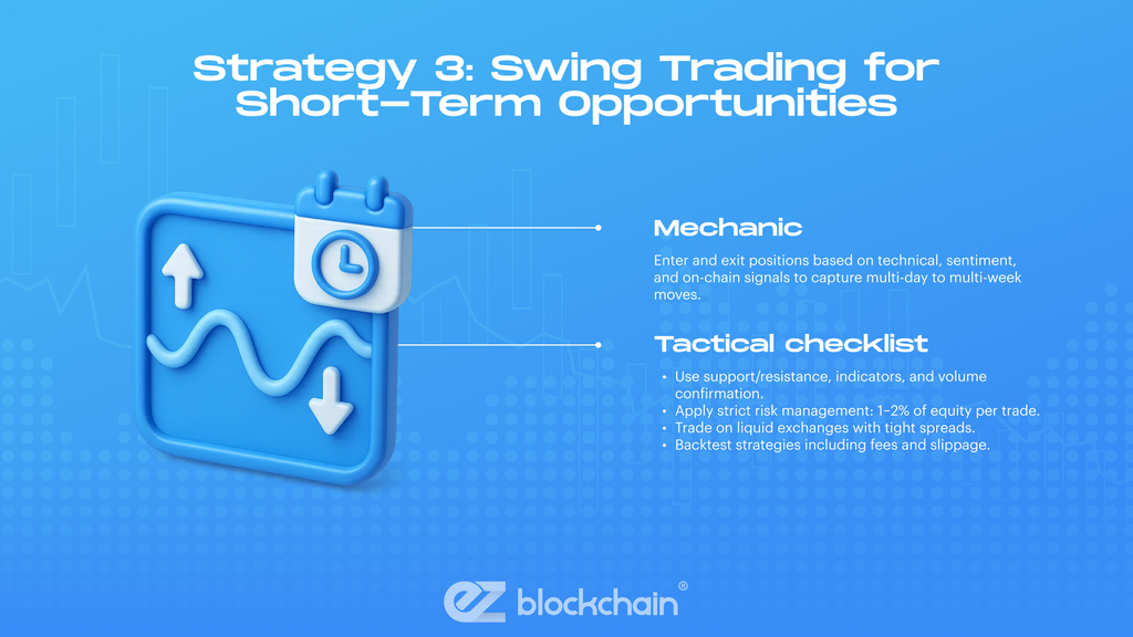 Strategy 1: Dollar-Cost Averaging (DCA)