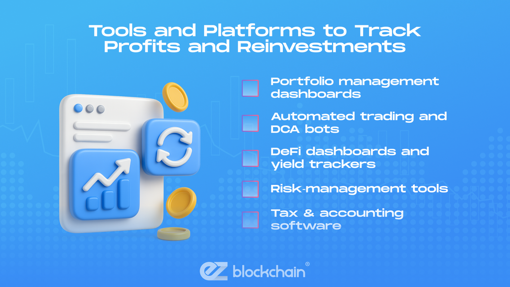 Understanding Market Cycles and Profit Timing