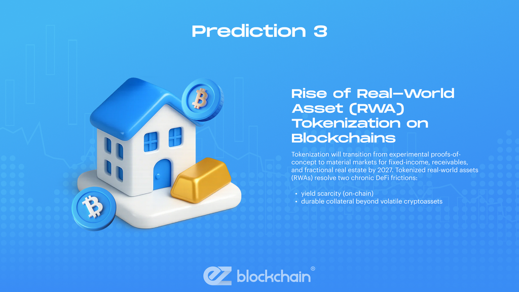 Prediction 1: Massive Institutional Adoption of Digital Assets