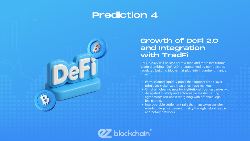 Prediction 1: Massive Institutional Adoption of Digital Assets