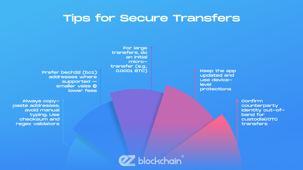 Step 1: How to Buy Bitcoin in Cash App (Quick, Deterministic Flow)