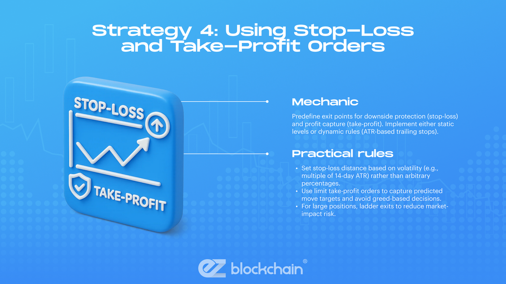 Strategy 1: Dollar-Cost Averaging (DCA)